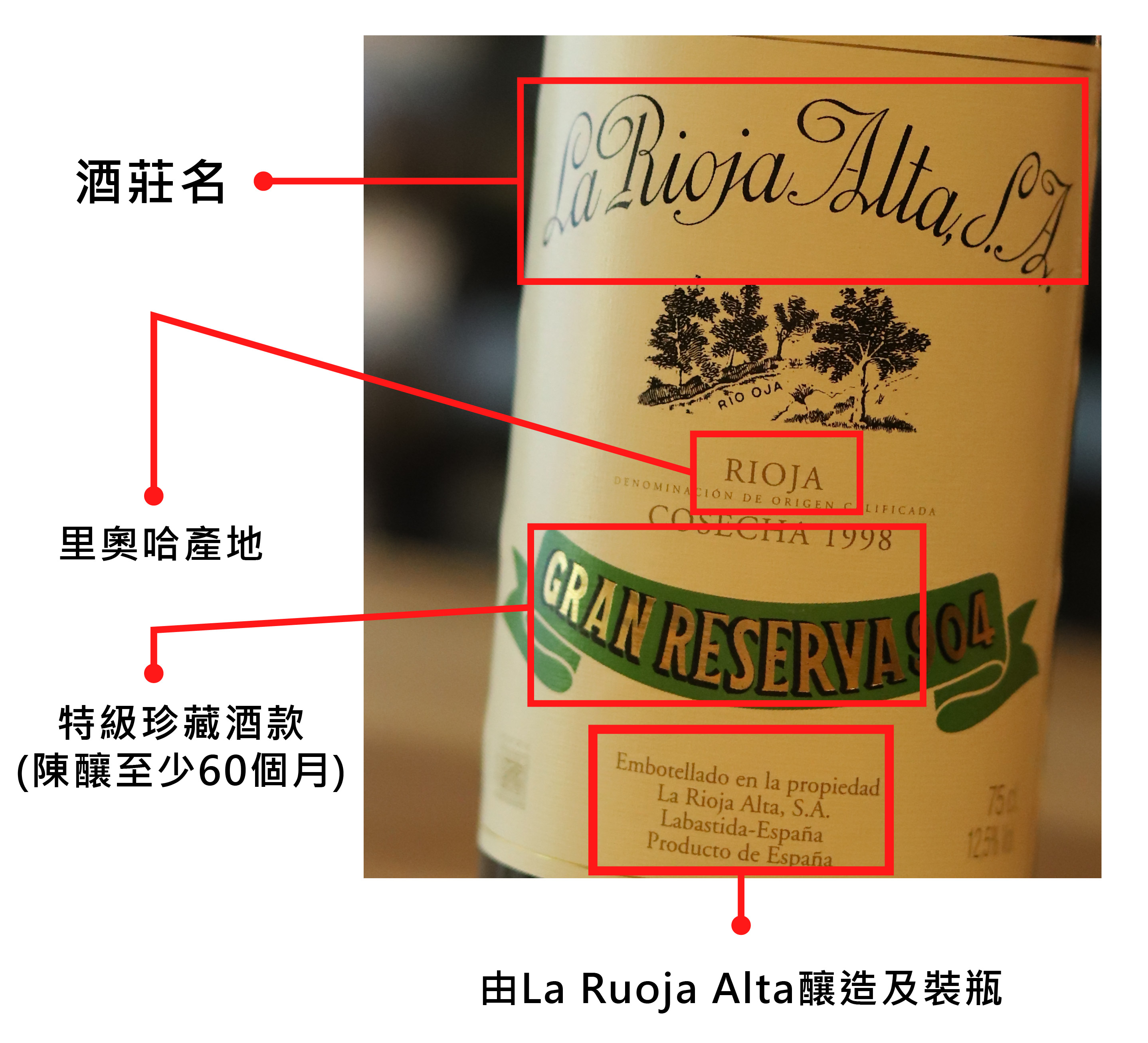 主圖(圖片說明請修改)